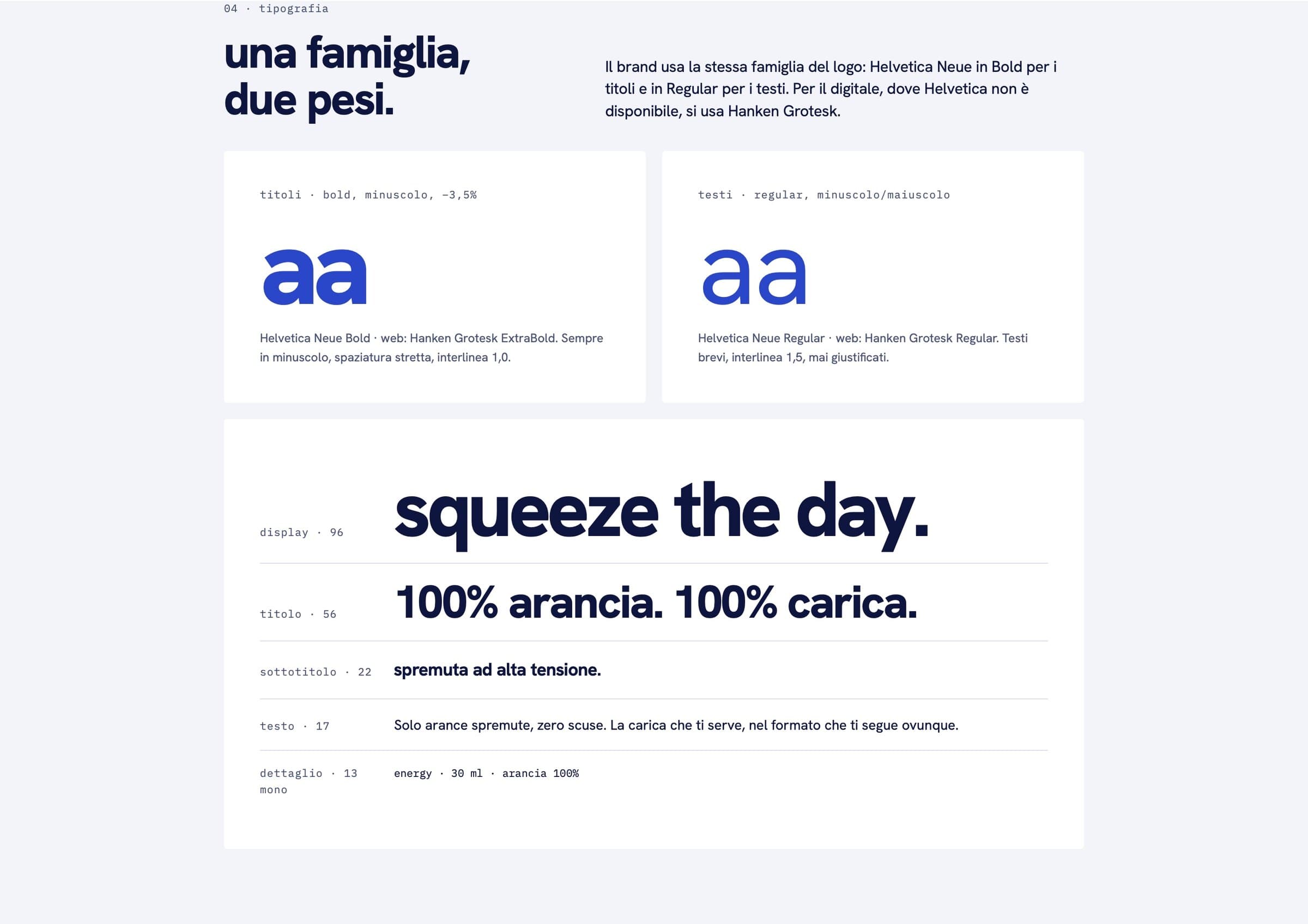 Tipografia